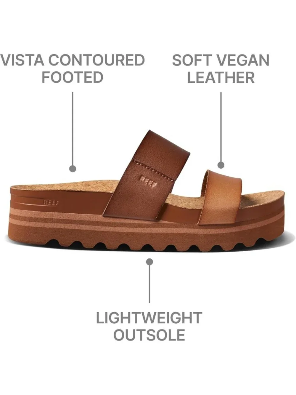 Women Espresso Duo Arch Support Ultra Soft Cushion Footbed Platform Sandal Shoes
